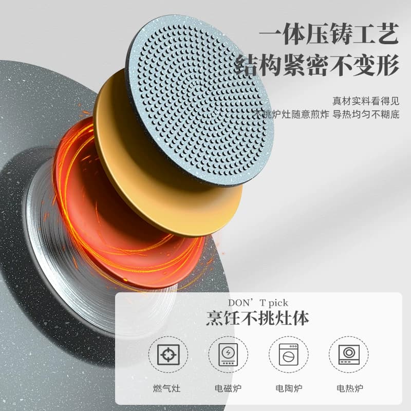 贵州家用商用罗锅摆摊专用煎蛋煎饼炸洋芋烙锅平底不粘煎锅油炸锅 - 缩略图2