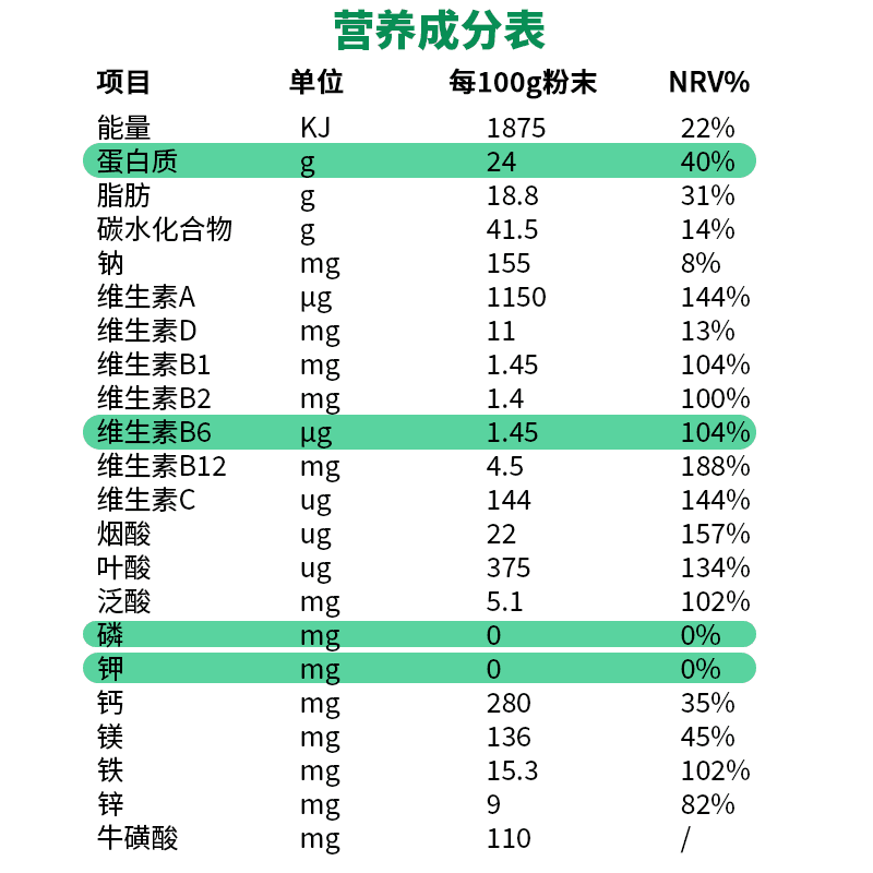 透维安蛋白粉分离乳清透析营养粉术后补充0磷0钾肾友营养补充专用 - 缩略图4