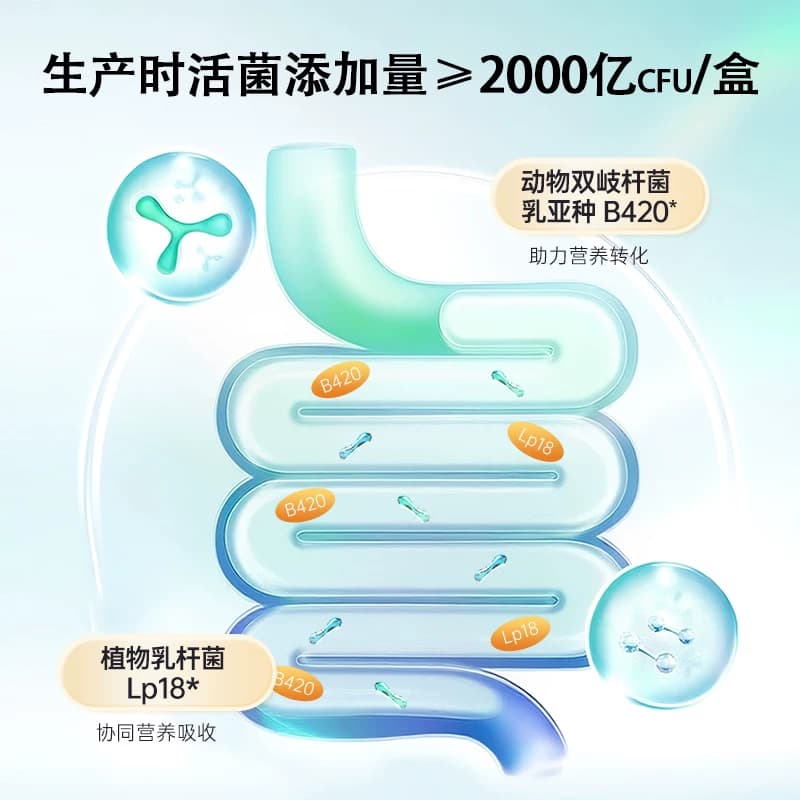 即食型益生菌B420进口全脂乳粉肠道健康每盒出厂添加2000亿活性菌 - 缩略图2