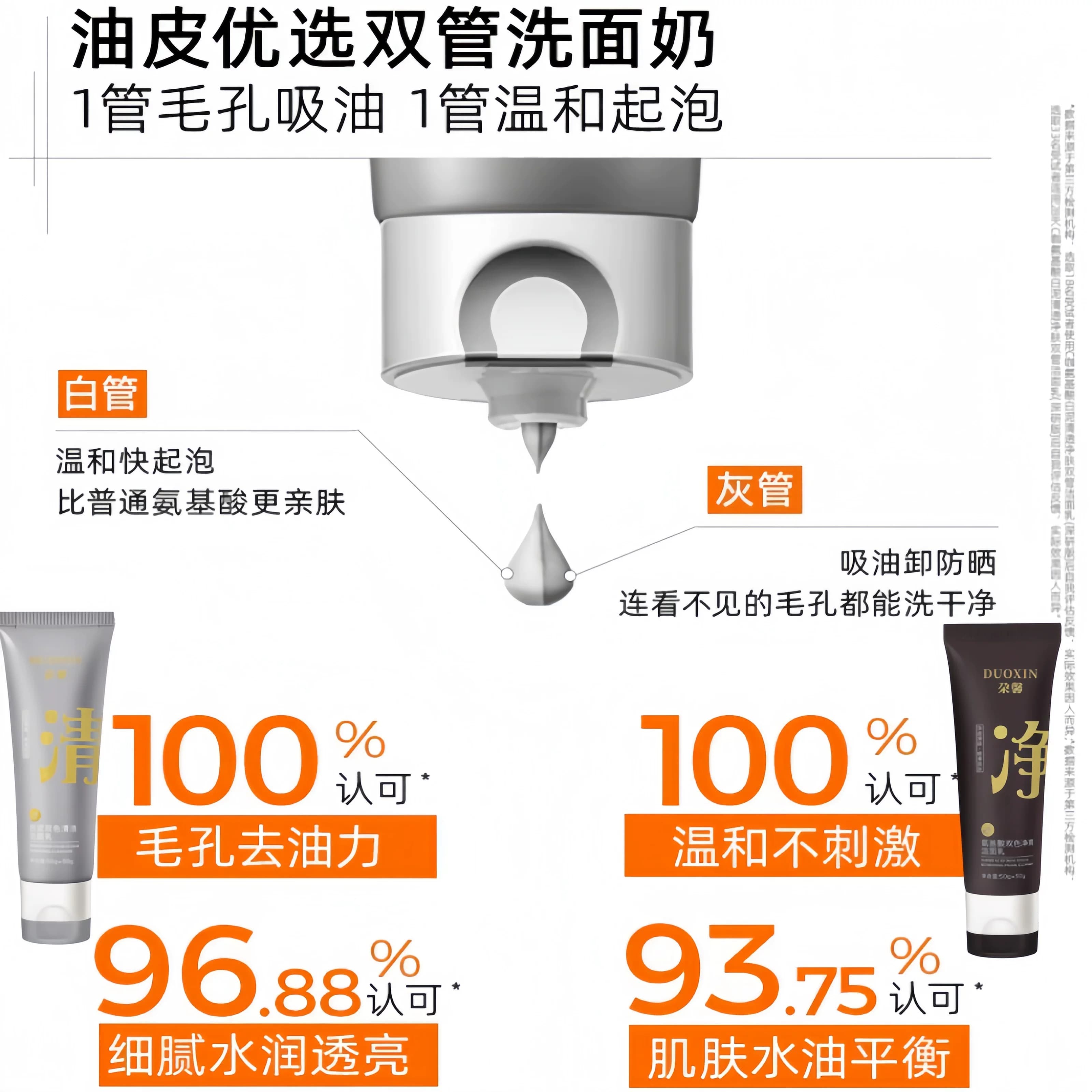 氨基酸白泥双管洁面乳控油洗卸合一深层清洁毛孔祛黑头洗面奶A - 缩略图2