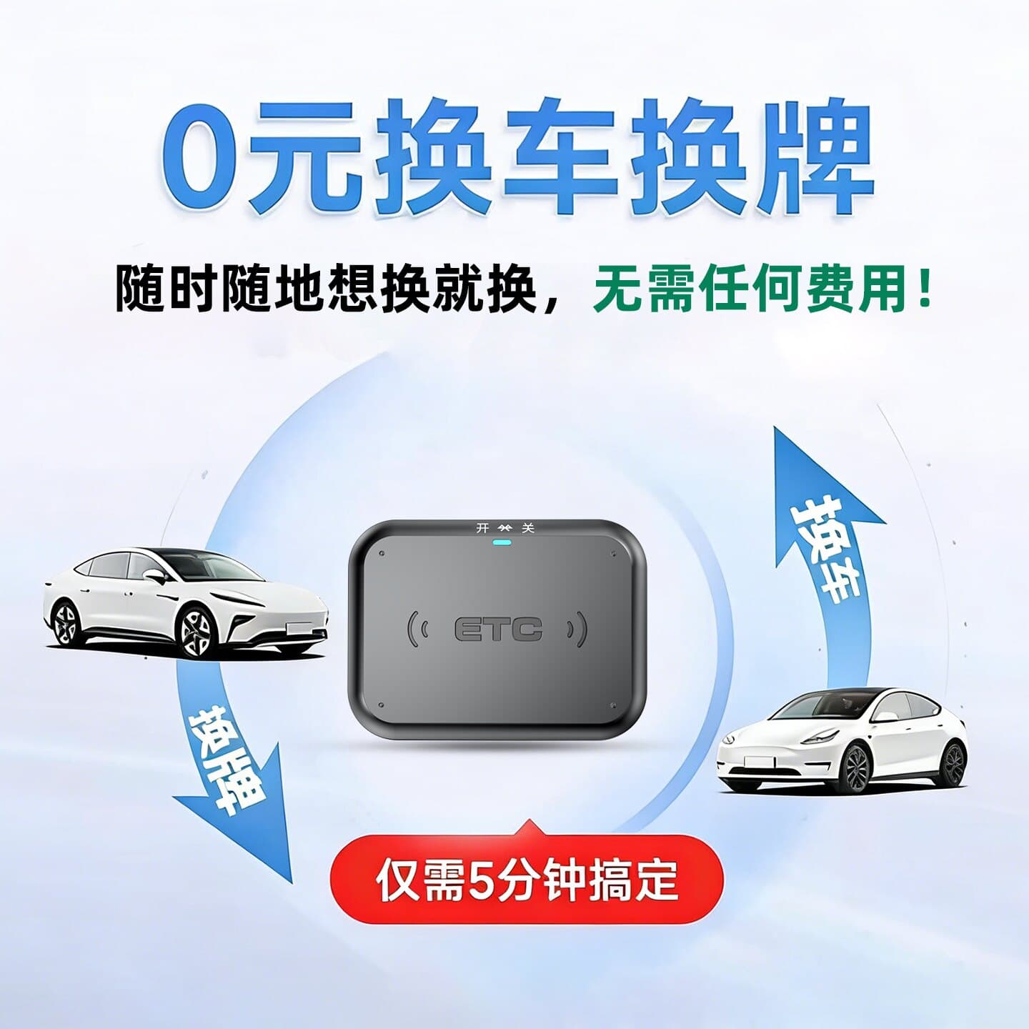 ETC2026新款汽车高速智能隐藏式无卡微信etc全国通用免费85折免贴 - 缩略图5
