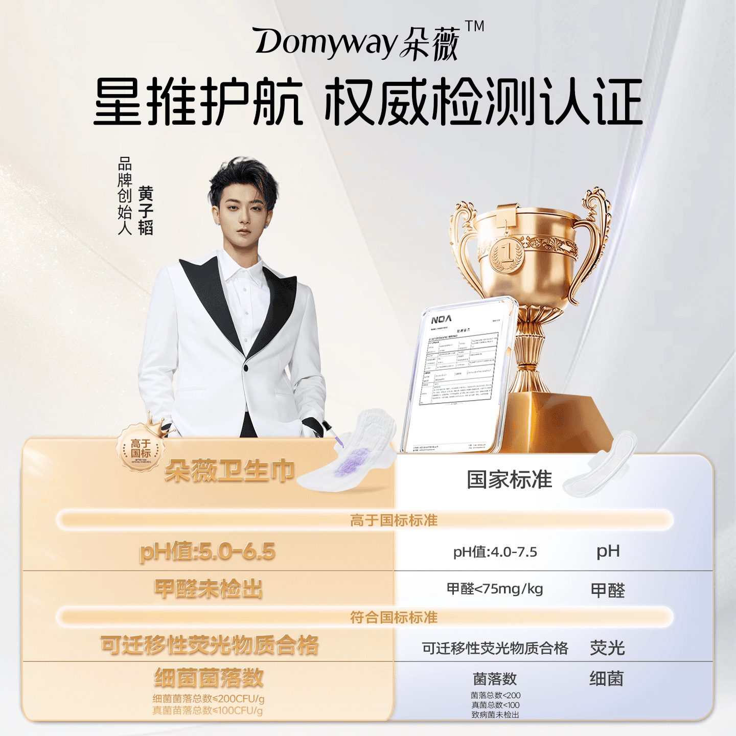【全红婵同款】朵薇黄子韬卫生巾日夜用姨妈巾安睡裤正品官方旗舰 - 缩略图2