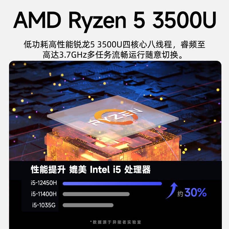 Lenovo联想23.8/27英寸一体机电脑高清护眼家用办公游戏编程设计 - 缩略图2