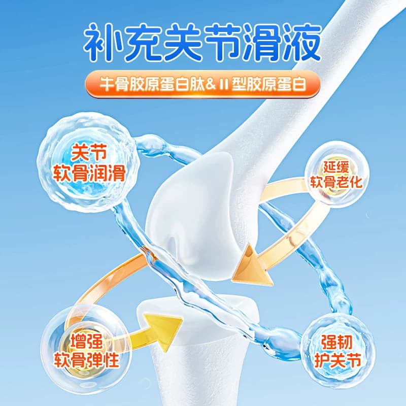CHTDE德国专利牛骨胶原蛋白肽儿童青中老年膝盖关节颈椎养护缓痛 - 缩略图4