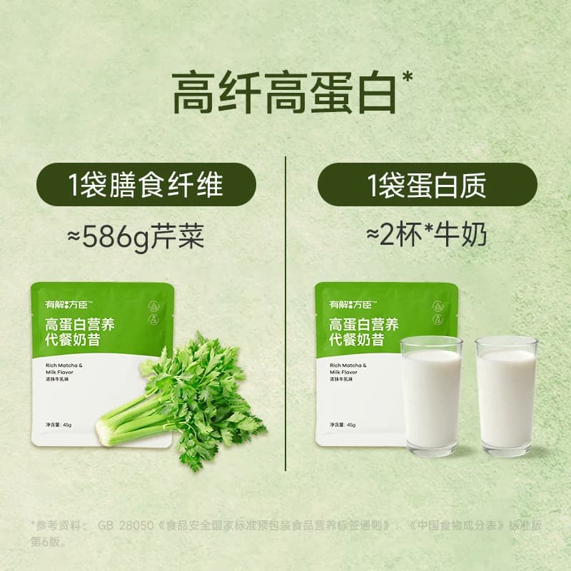 【有解方臣】高纤高蛋白饱腹营养轻食抹茶代餐奶昔粉270g装早晚餐 - 缩略图3