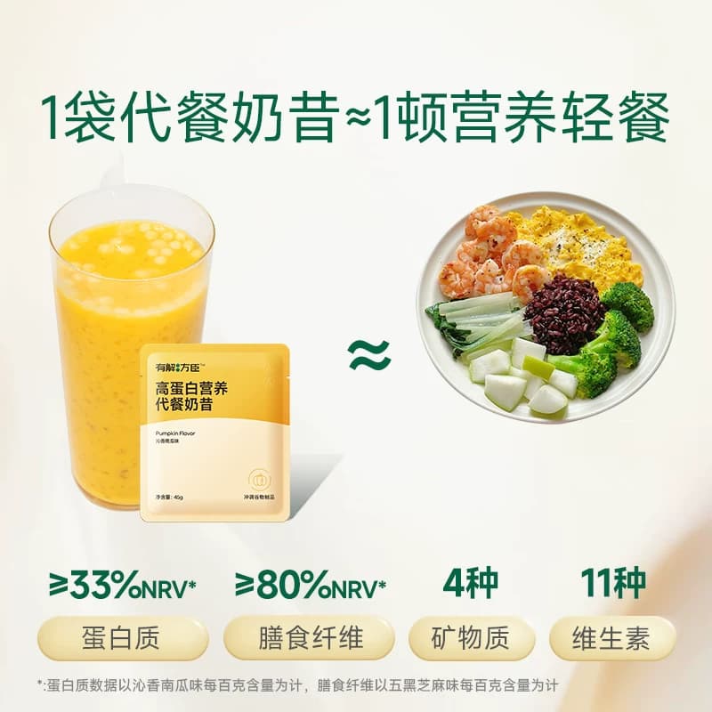 【有解方臣】高蛋白纤维营养饱腹代餐奶昔粉270g健身轻食党早晚餐 - 缩略图5