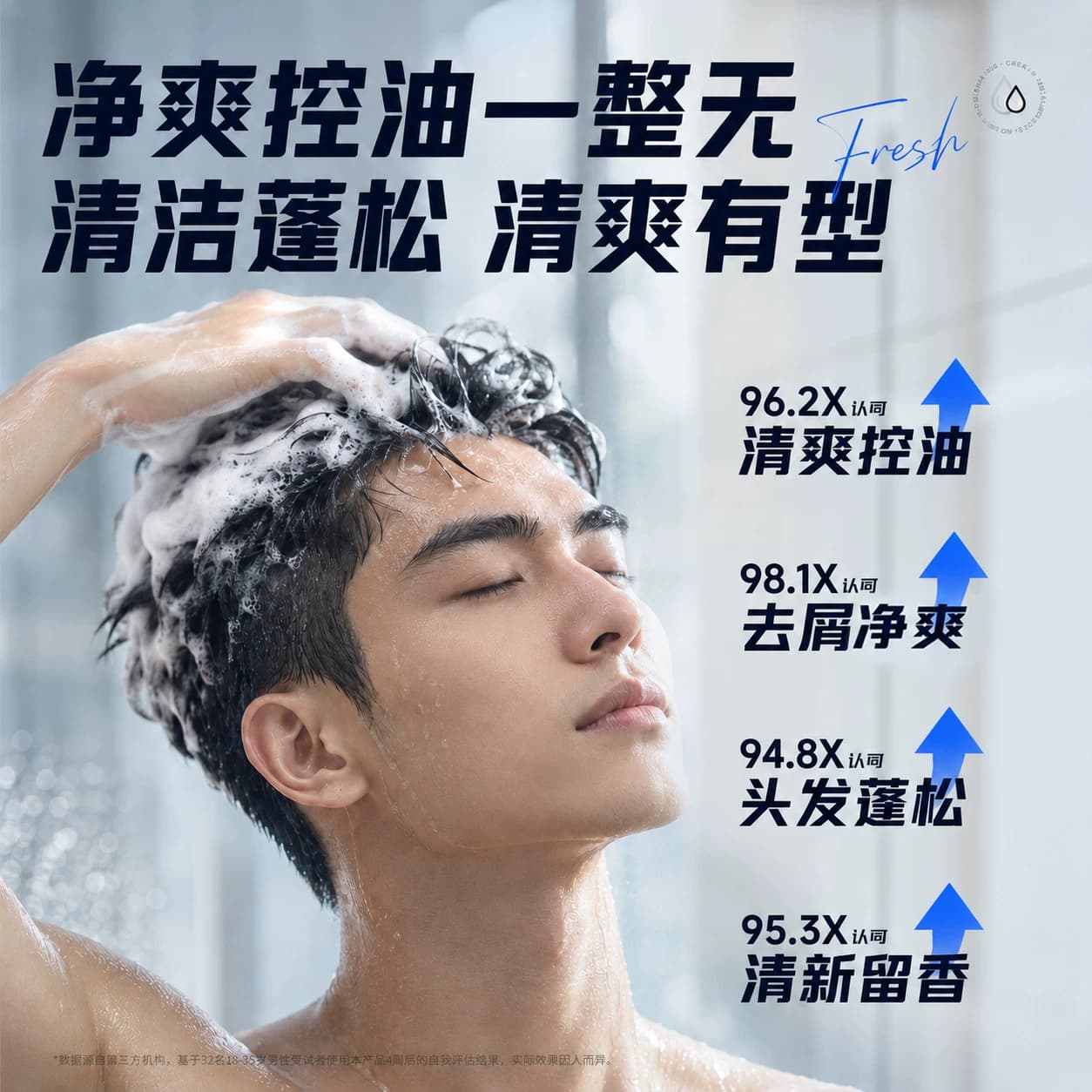 跃初男士氨基酸洗发水控油蓬松洗发水洗头膏留香男士专用500ml - 缩略图4