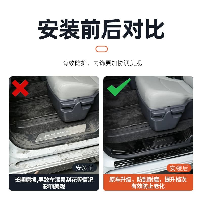 适用于21-27款丰田赛那门槛条格瑞维亚塞纳专用迎宾踏板防护大全 - 缩略图4