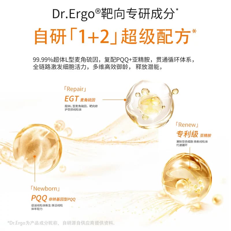 WELLMOLY维魔力高含量99.9%EGT麦角硫因PQQ亚精胺K衰60粒装逆时光 - 缩略图2
