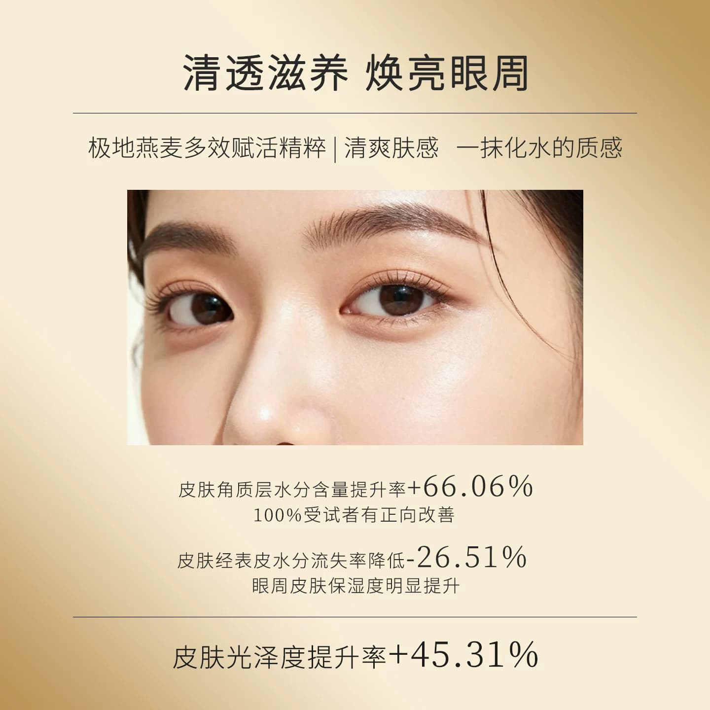 LUDUO芦朵眸间诗语眼部抗皱精华油眼霜紧致淡纹焕亮保湿眼油 - 缩略图4