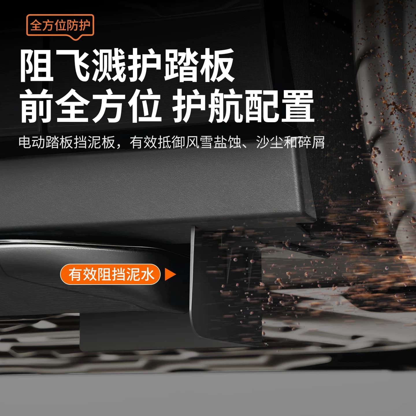 适用于极氪9X电动踏板挡泥板车轮防飞溅挡泥皮免打孔防护改装配件 - 缩略图2