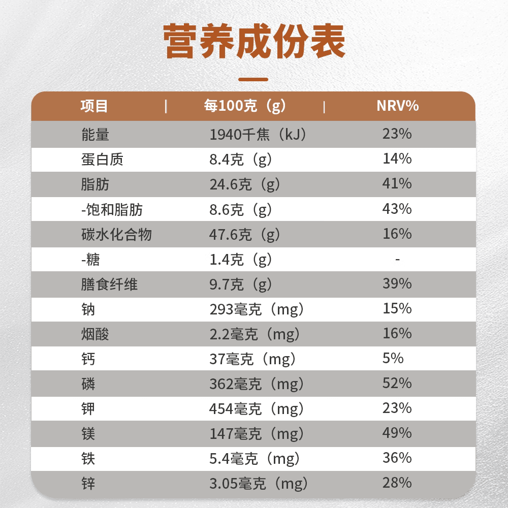 【麦养友】高膳食纤维酥性饼干全麦营养早餐饱腹粗粮休闲代餐零食 - 缩略图4