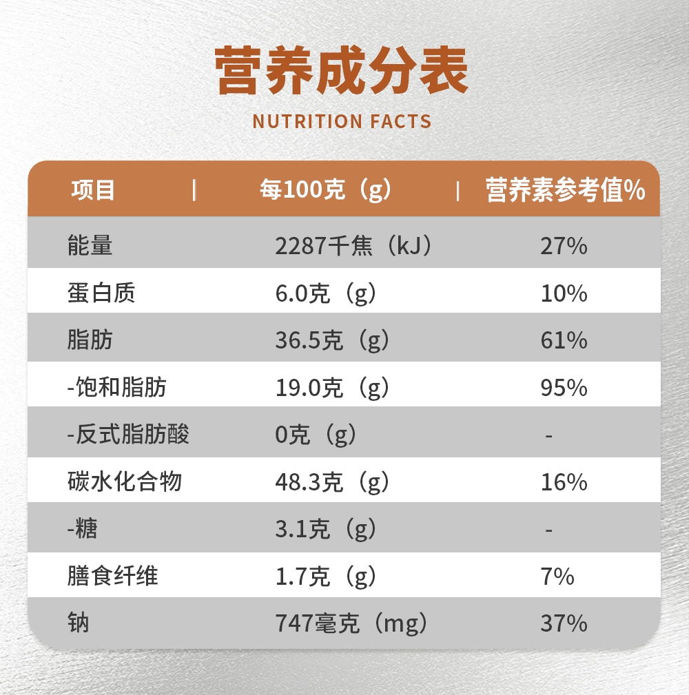 【麦养友】麦养酥鸡蛋卷营养早餐低糖解馋下午茶饱腹代餐休闲零食 - 缩略图5