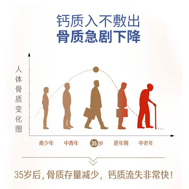 三九钙软胶囊补钙片成人中老年人女性青少年补钙缺钙 - 缩略图3