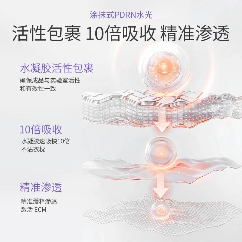 野兽贝拉【敏肌救急】野兽贝拉水光功效型快速修护面膜熬夜提亮 - 缩略图4