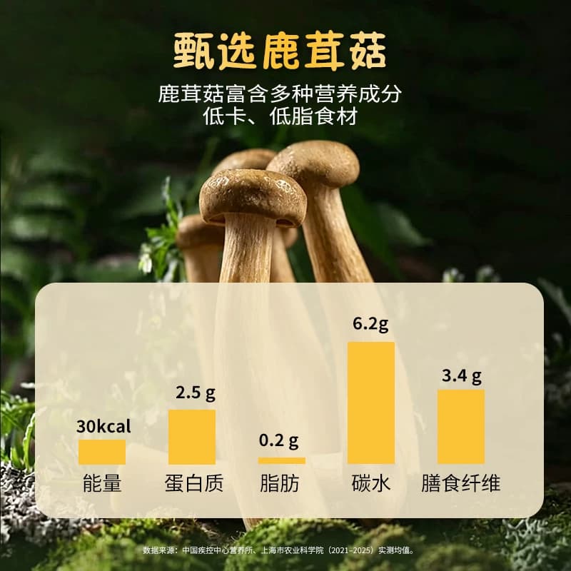 味蕾实验辣魔爽魔芋鹿茸菇180g追剧办公学生零食独立小包装 - 缩略图3