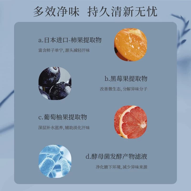 植物集止汗露霜女腋下除臭去异味干爽持久香体除手汗男士官方正品 - 缩略图3