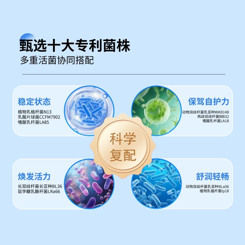壹童慧太空益生菌即食乳酸菌粉BLa36活性乳酸菌6大益生元官方正品 - 缩略图3