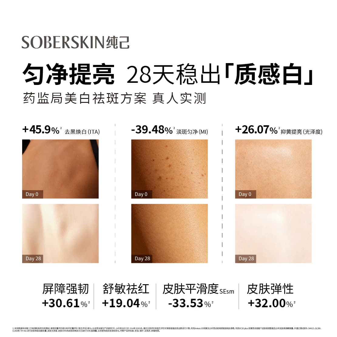 纯己美白身体乳保湿滋润女皮肤干燥晒后修护敏肌5%烟酰胺身体乳 - 缩略图2