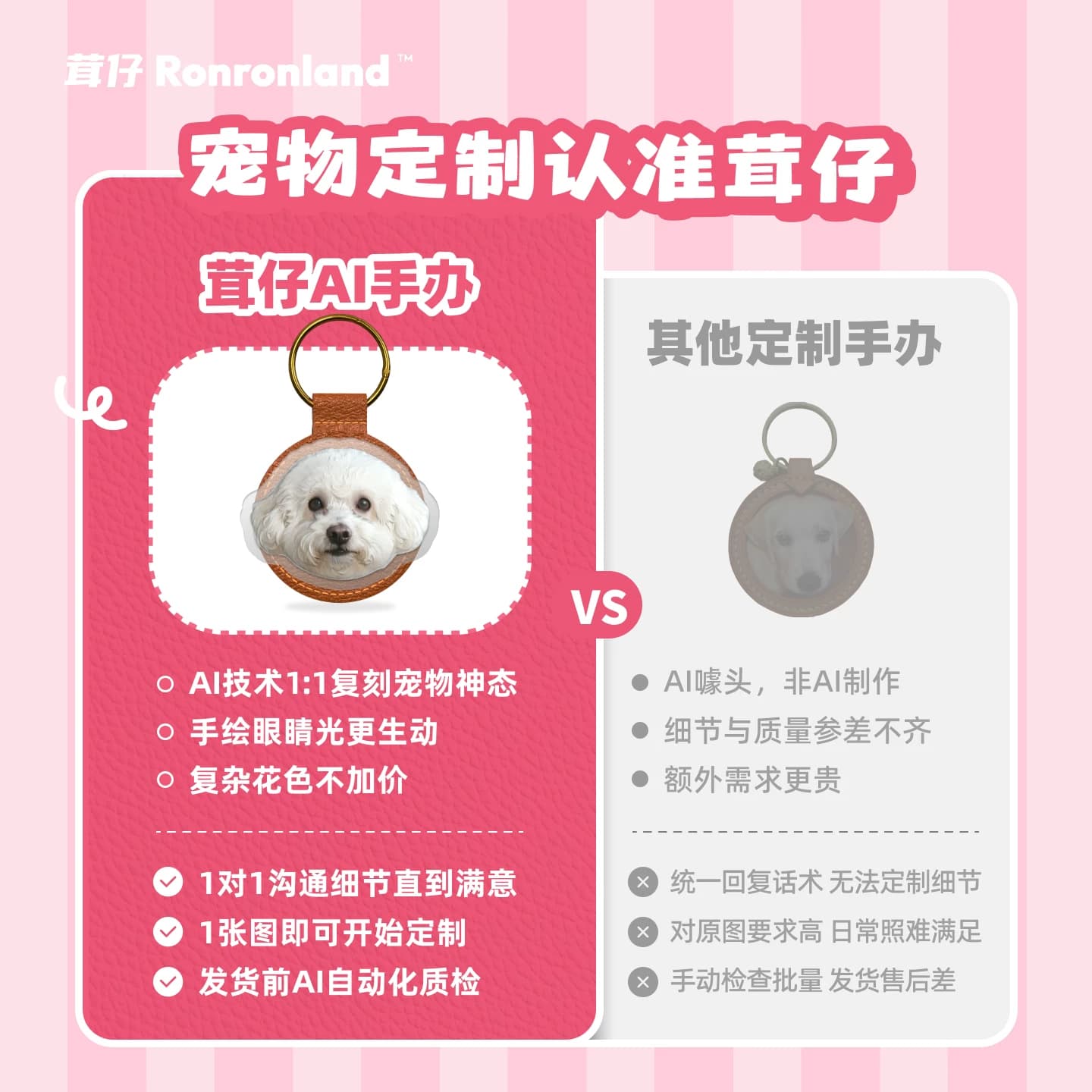 茸仔宠物定制挂饰钥匙扣猫咪狗狗3D浮雕挂件创意个性化照片AI建模 - 缩略图3