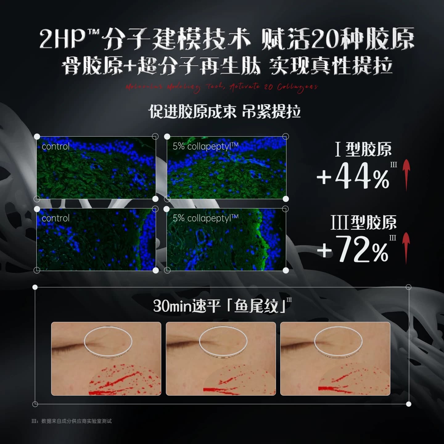 IN.LAB骨胶原微do面膜抗衰除皱紧致淡纹提拉补水提亮肤色 - 缩略图4