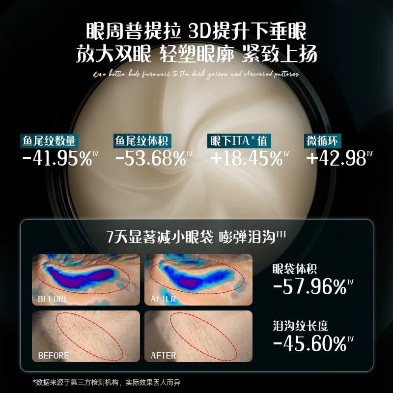 In.lab美杜莎恒时眼霜淡化黑眼圈细纹抗皱紧致保湿消除熬夜神器 - 缩略图3