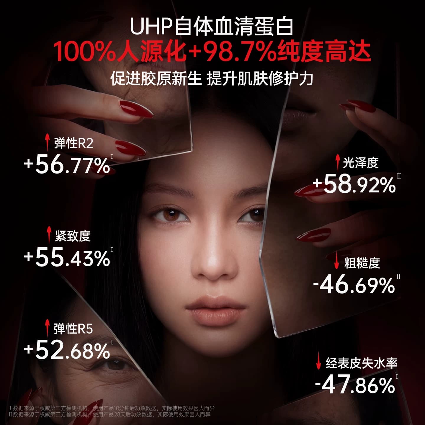 IN.LAB血清蛋白回弹管精华涂抹面膜抗衰除皱紧致提拉补水提亮肤色 - 缩略图3