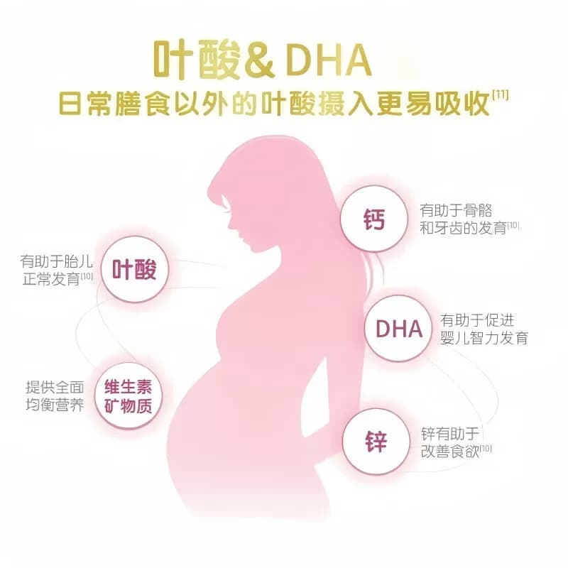 孕妇奶粉叶酸DHA无蔗糖孕妈妈奶粉糖友可喝孕中期晚期哺乳期奶粉 - 缩略图2