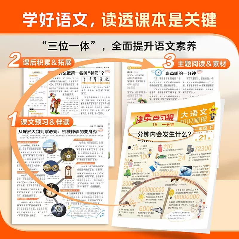 天星大语文知识画报一二年级上册人教版三年级下四五六合订本2026秋2027春季新快乐学习报报纸1-52期杂志小学生123456少年报非过刊 - 缩略图4