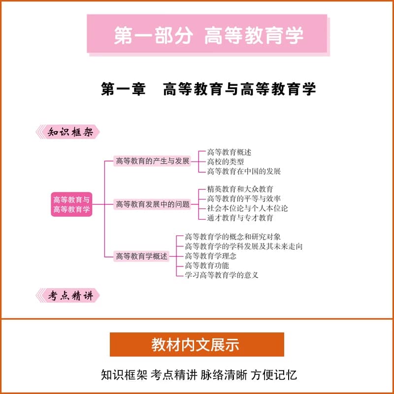 备考2026年高校教师资格证考试用书综合知识教材历年真题试卷大学教师招聘笔试专用教材教育学心理学高等教师证全国通用 - 缩略图4