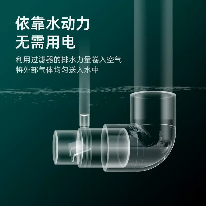 鱼缸增氧出水口过滤器出水管溶氧扩散器文氏无电打氧无动力加氧气 - 缩略图5