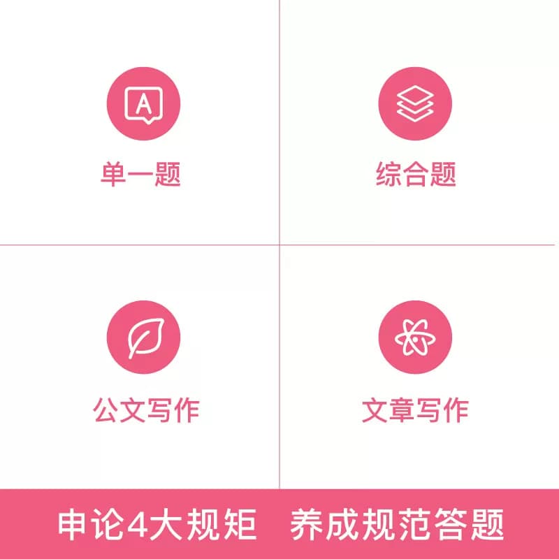 粉笔公考2027年国家公务员考试申论的规矩教材省考27国考真题背诵素材范文100题2026行测行政执法类广东江苏浙江四川山东安徽福建 - 缩略图4