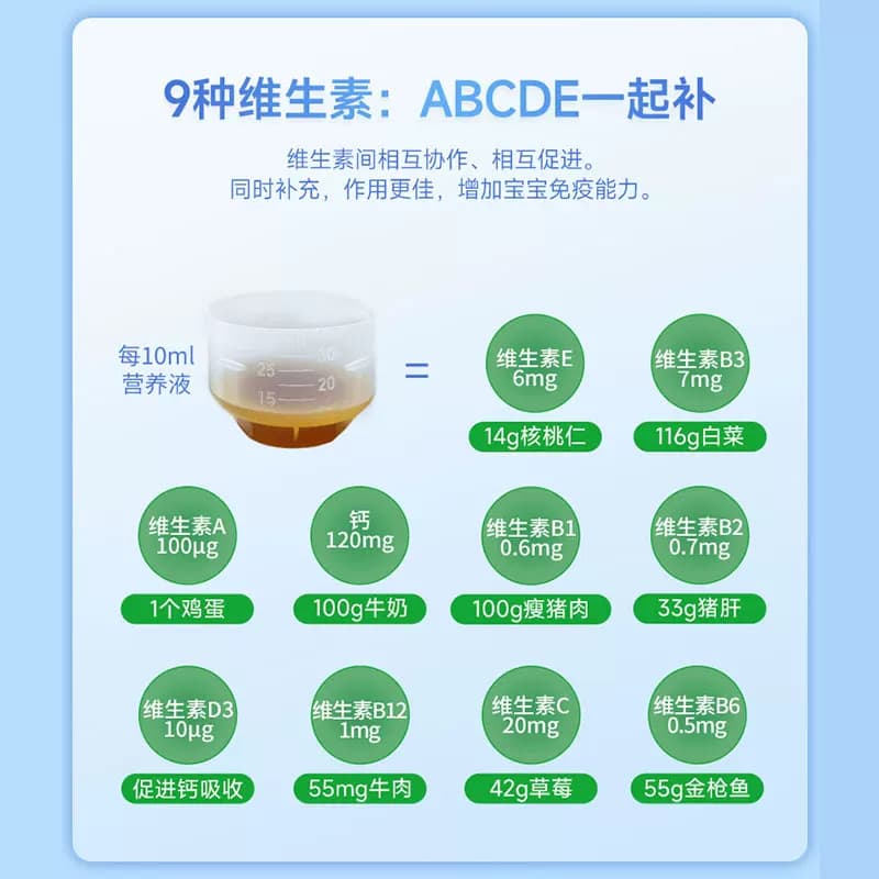 【买1赠1同款】Salus莎露斯进口儿童补钙VD青少年学生钙临期250ml - 缩略图4