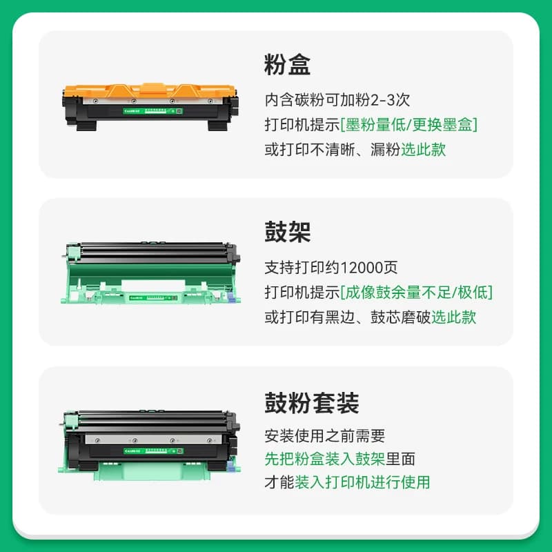 才进适用兄弟1608粉盒 兄弟1608硒鼓 DCP1608打印机墨盒套装鼓架晒鼓粉仓易加粉复印一体机激光碳粉盒Brother - 缩略图4