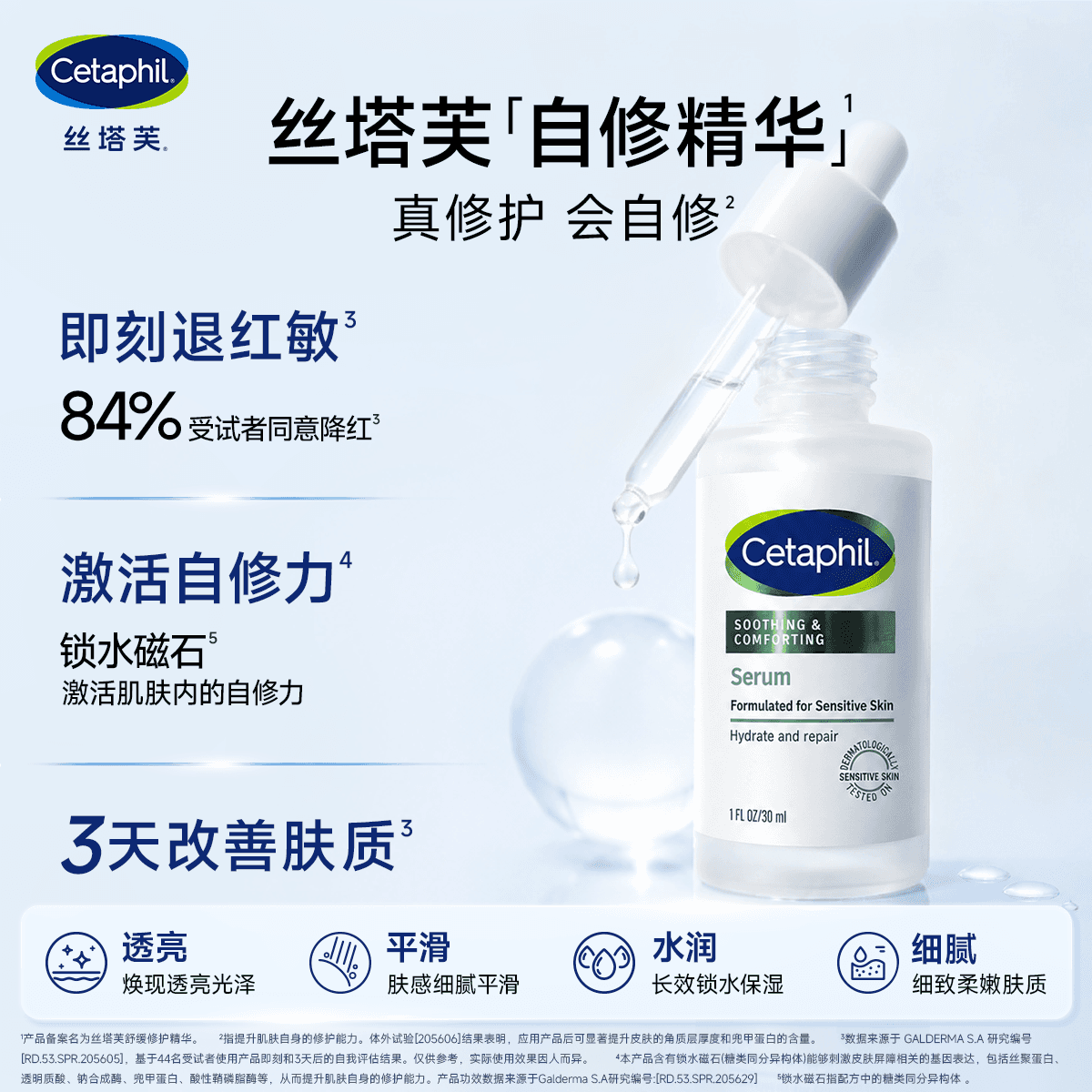 丝塔芙cetaphil自修精华液舒缓修护皮肤屏障补水保湿敏感肌退红敏 - 缩略图2