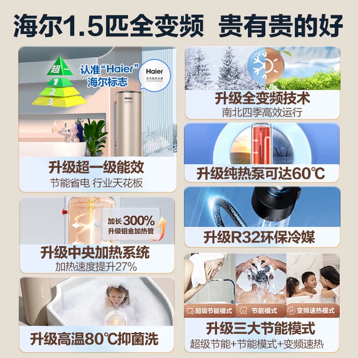 海尔变频超一级能效空气能热水器家用200升300L统帅分体式热泵 - 缩略图2