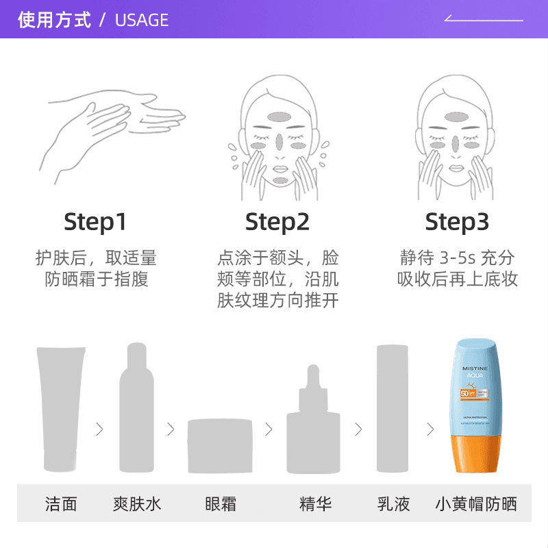 【自营】Mistine泰国蜜丝婷小黄帽防晒霜40ml*3面部防水军训面霜 - 缩略图4