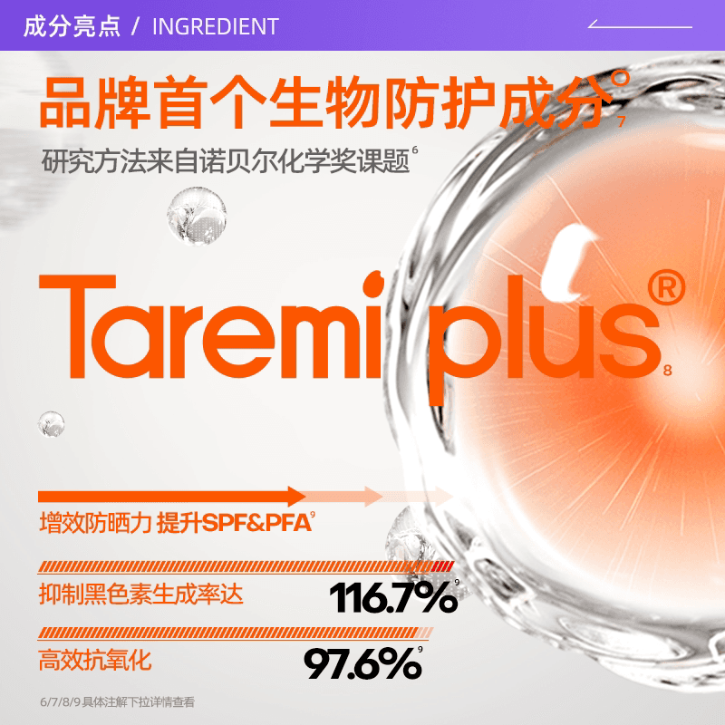 【自营】Mistine泰国蜜丝婷防晒霜小黄帽40ml*2防水防汗清爽隔离 - 缩略图3