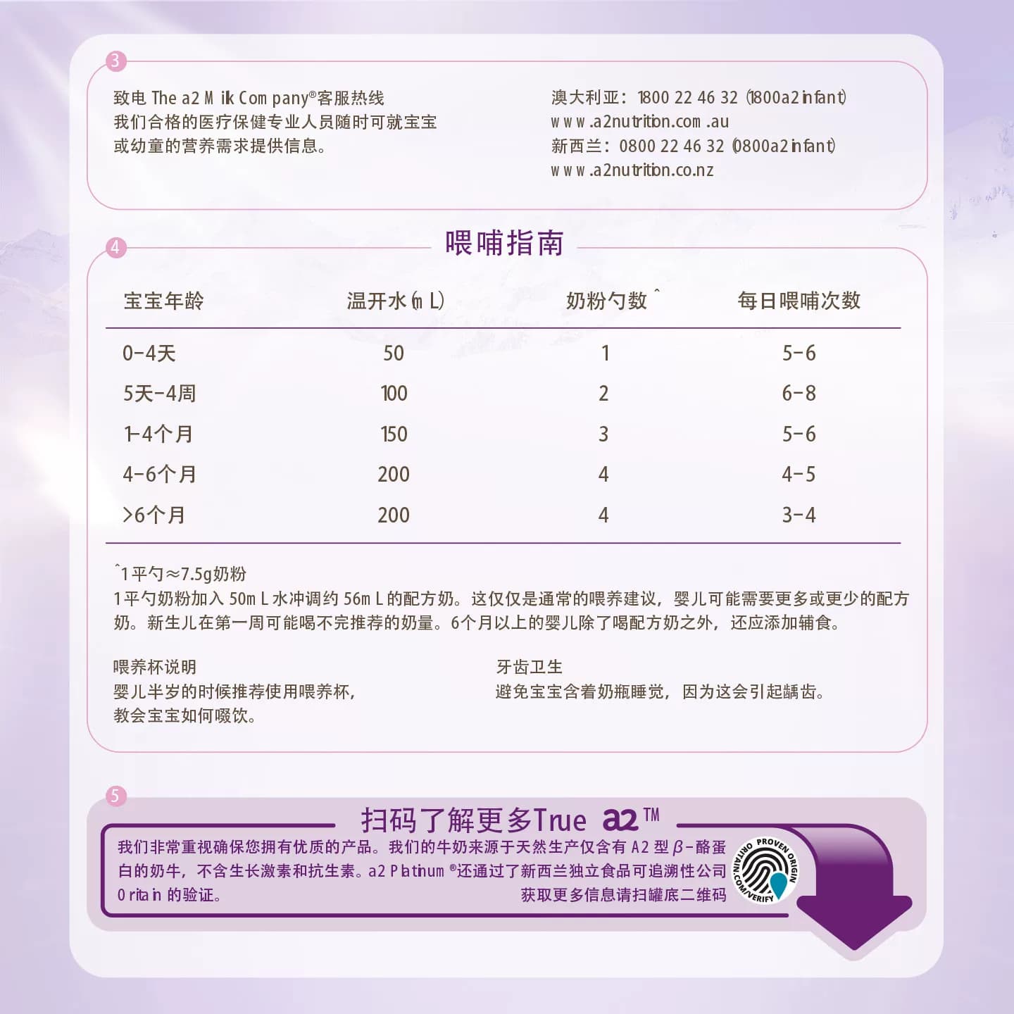 a2紫白金澳洲进口1段一段婴幼儿配方奶粉0-6月900g*4罐[批批严检] - 缩略图5