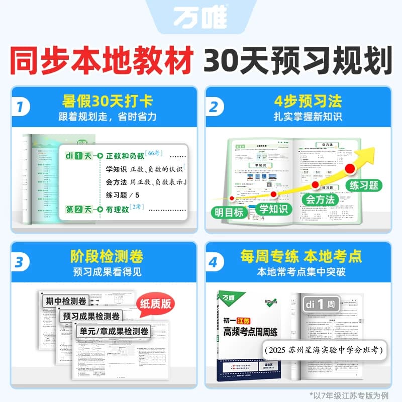 2027万唯中考预习新教材初中七八九年级上册初一初二初三本分类卷全套语数英物道历生地基础知识盘点暑假预习衔接新学期同步新教材 - 缩略图3