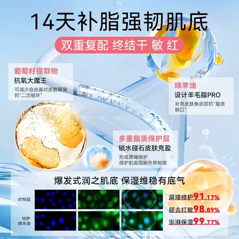 Healthy Care澳洲绵羊油面霜身体乳霜保湿滋润原装进口官方正品 - 缩略图4