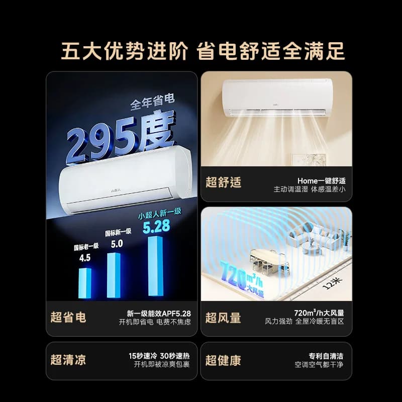 海尔出品小超人空调1.5匹一级能效官方家用变频卧室冷暖挂机35LCC - 缩略图2