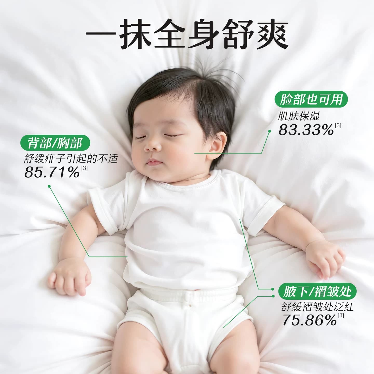 松达婴儿山茶油冰爽露爽身露宝宝桃子水新生儿脖子腋下防淹爽身粉 - 缩略图4
