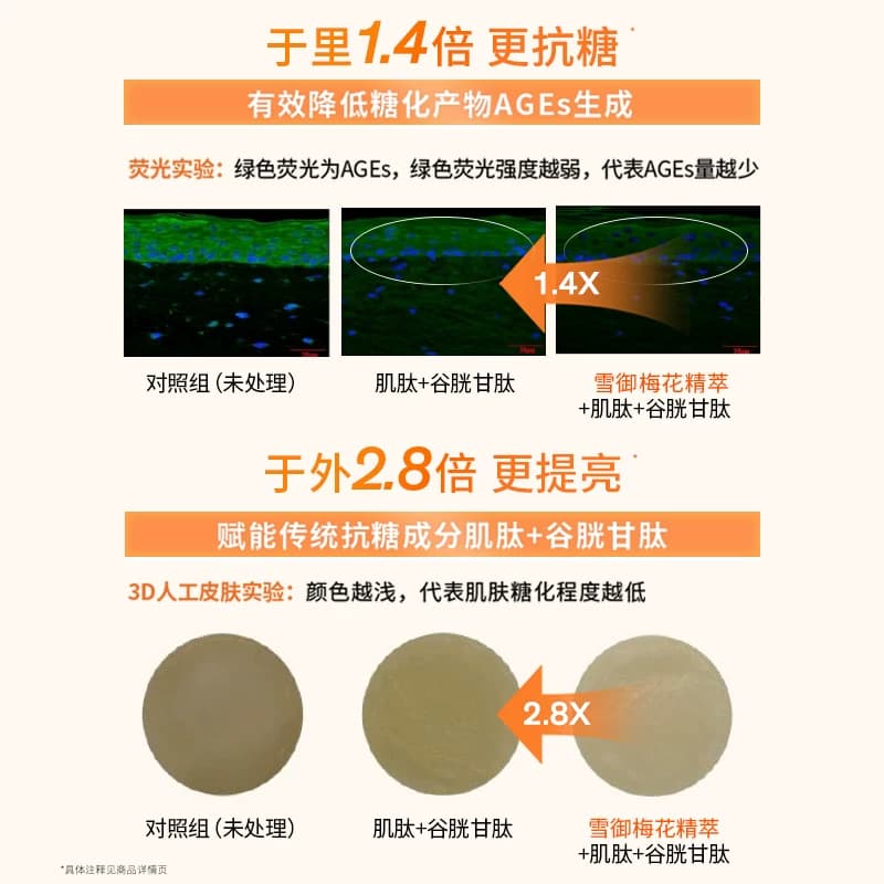 【官方正品】雪花秀滋盈琉光润颜水乳套装护肤礼盒修护保湿 - 缩略图4
