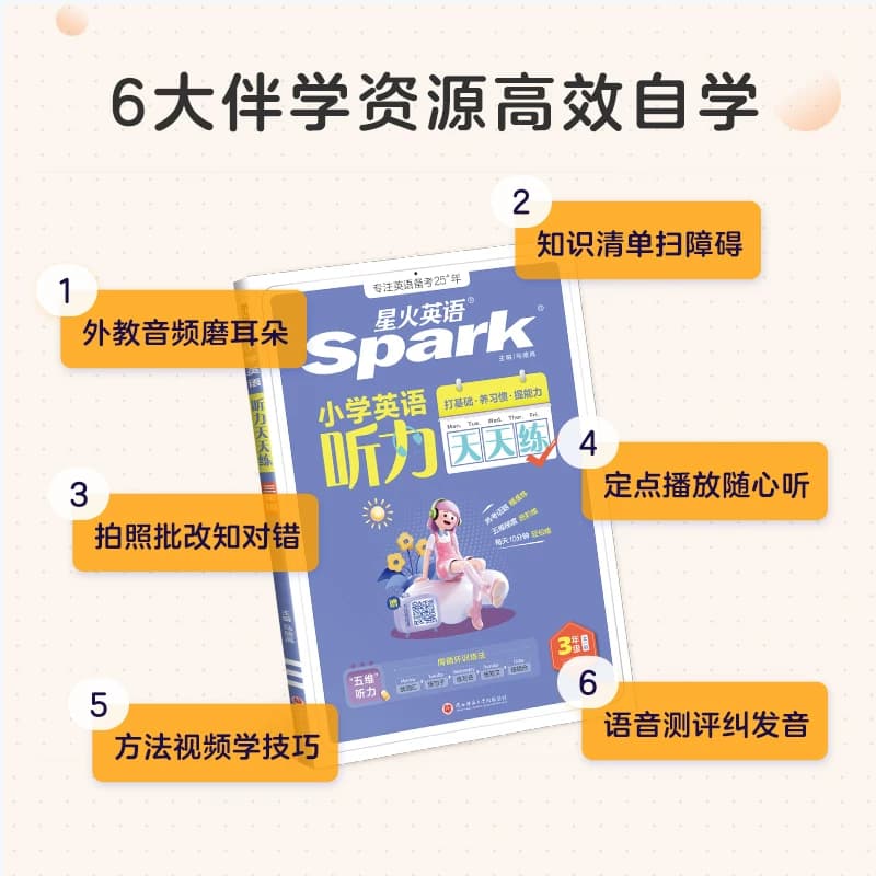 2027星火英语小学英语听力天天练专项训练一二三四五六年级小升初英语阅读理解强化训练单词语法作文人教版译林听力能手练习题册 - 缩略图5