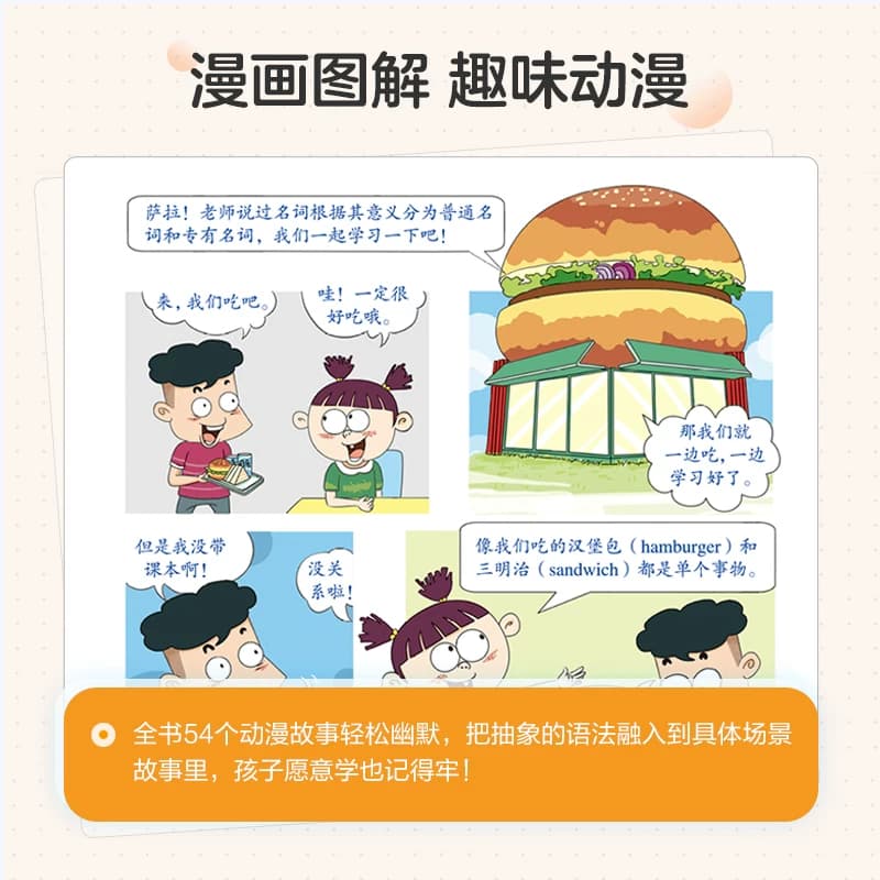 星火英语小学英语语法大全知识图解小学生英语语法练习册辅导书三四五六年级时态句型公式专项训练题零基础入门快乐学语法音标单词 - 缩略图2