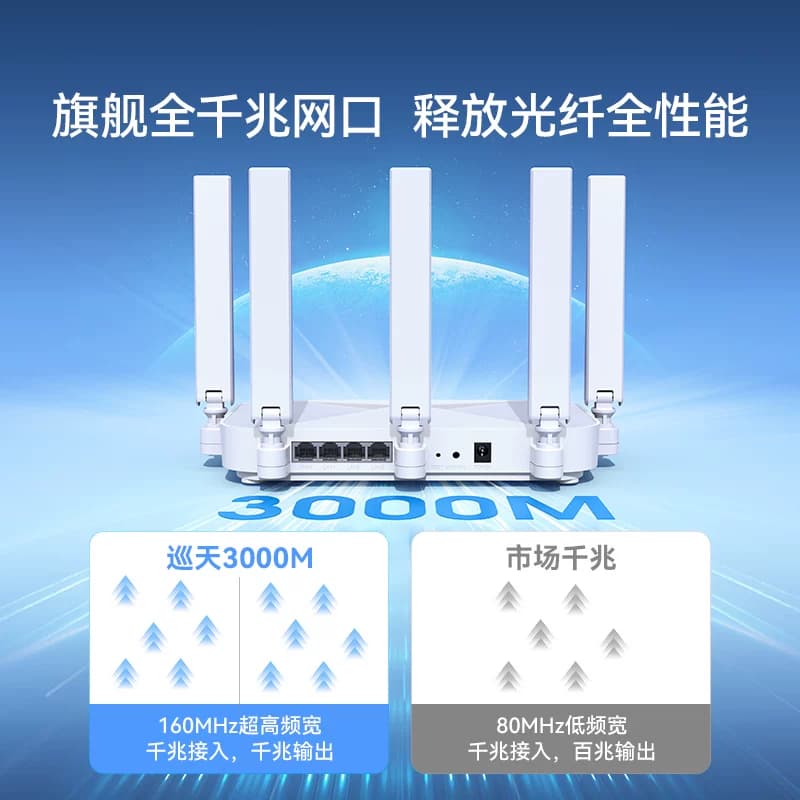 ZTE中兴AX3000M巡天版wifi6无线电竞路由器千兆端口双频家用全屋大中华户高速光纤穿墙为游戏智能子母mesh5G - 缩略图3