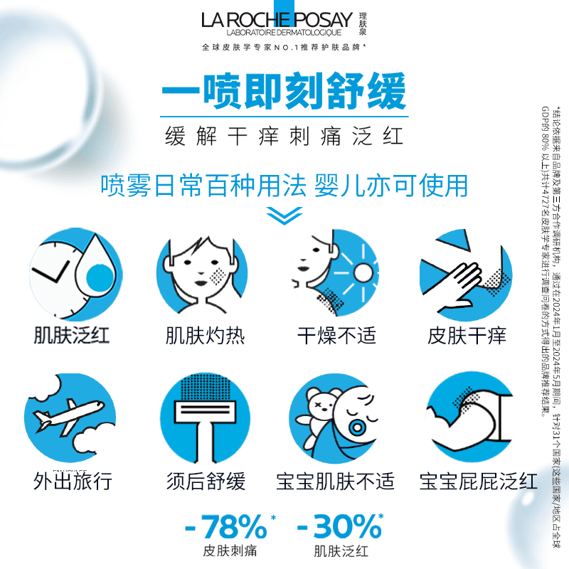 【黄子弘凡推荐】理肤泉舒缓喷雾300ml*3爽肤水缓解泛红 - 缩略图4