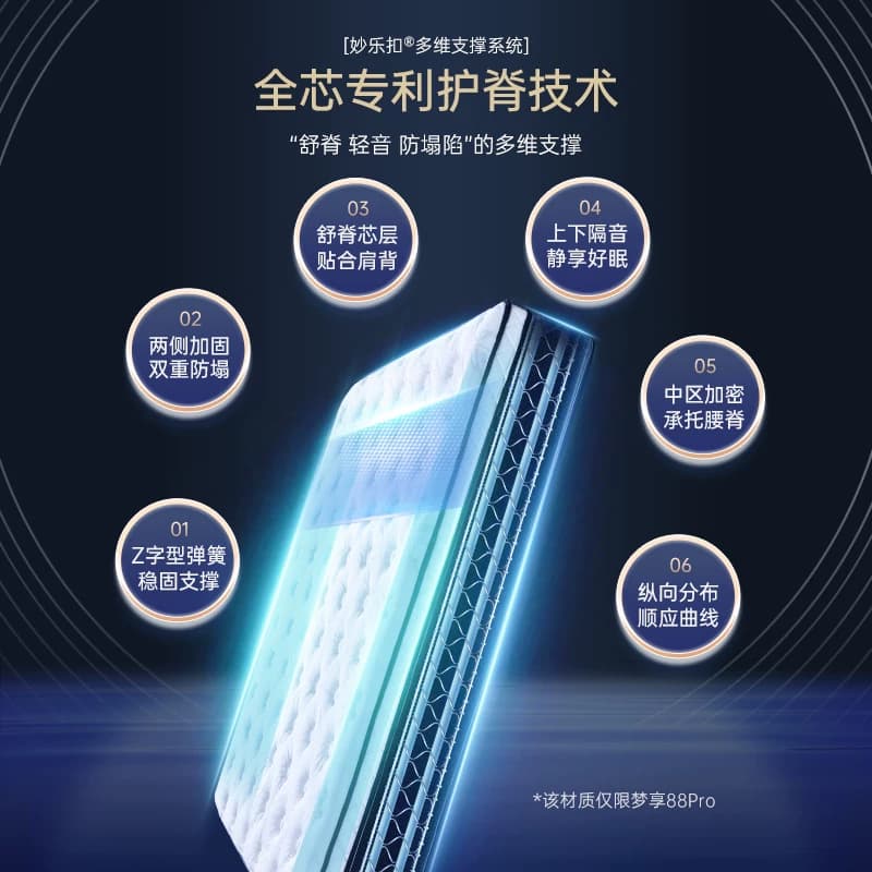 【政府补贴】Serta/舒达 88经典乳胶弹簧床垫席梦思家用舒适床垫 - 缩略图3