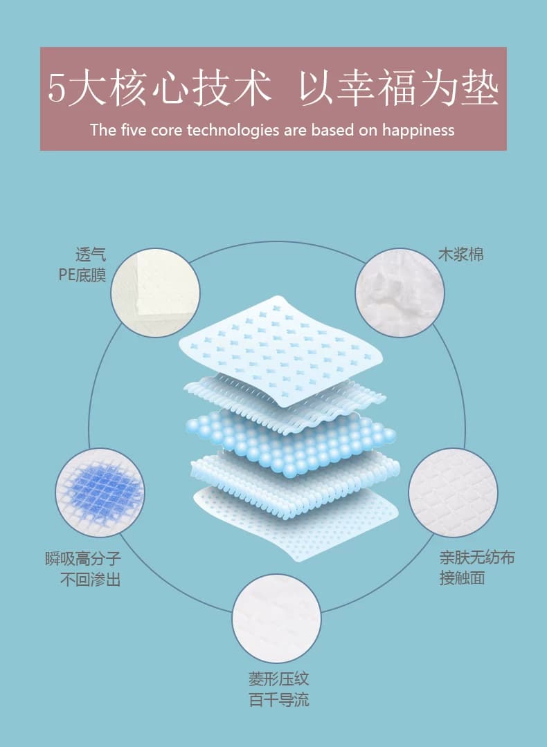 产褥垫产妇专用秋季大号孕妇产后月子一次性床单成人护理垫60x90 - 缩略图3